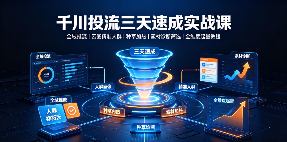 千川投流三天速成实战课｜全域推流、云图精准人群、种草加热、素材诊断筛选全维度起量教程-知行阁轻创网-分享网络赚钱项目-全网首发副业项目实操平台-副业创业项目网