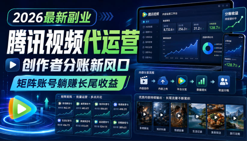 2026最新副业之腾讯视频代运营：创作者分账新风口，矩阵账号躺賺长尾收益【揭秘】-知行阁轻创网-分享网络赚钱项目-全网首发副业项目实操平台-副业创业项目网