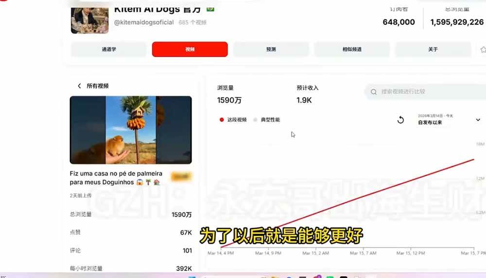 (19774期)YouTube油管AI视频变现教程-更新:账号搭建×AI成片×去重限流解决方案×YPP变现×AI真人生成×人物一致性-知行阁轻创网-分享网络赚钱项目-全网首发副业项目实操平台-副业创业项目网