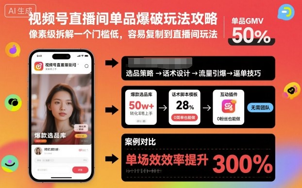 视频号直播间单品爆破玩法攻略，像素级拆解一个门槛低，容易复制到直播间玩法-知行阁轻创网-分享网络赚钱项目-全网首发副业项目实操平台-副业创业项目网