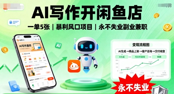 AI写作开闲鱼店，一单5张，暴利风口项目，永不失业副业兼职【全网首发】-知行阁轻创网-分享网络赚钱项目-全网首发副业项目实操平台-副业创业项目网