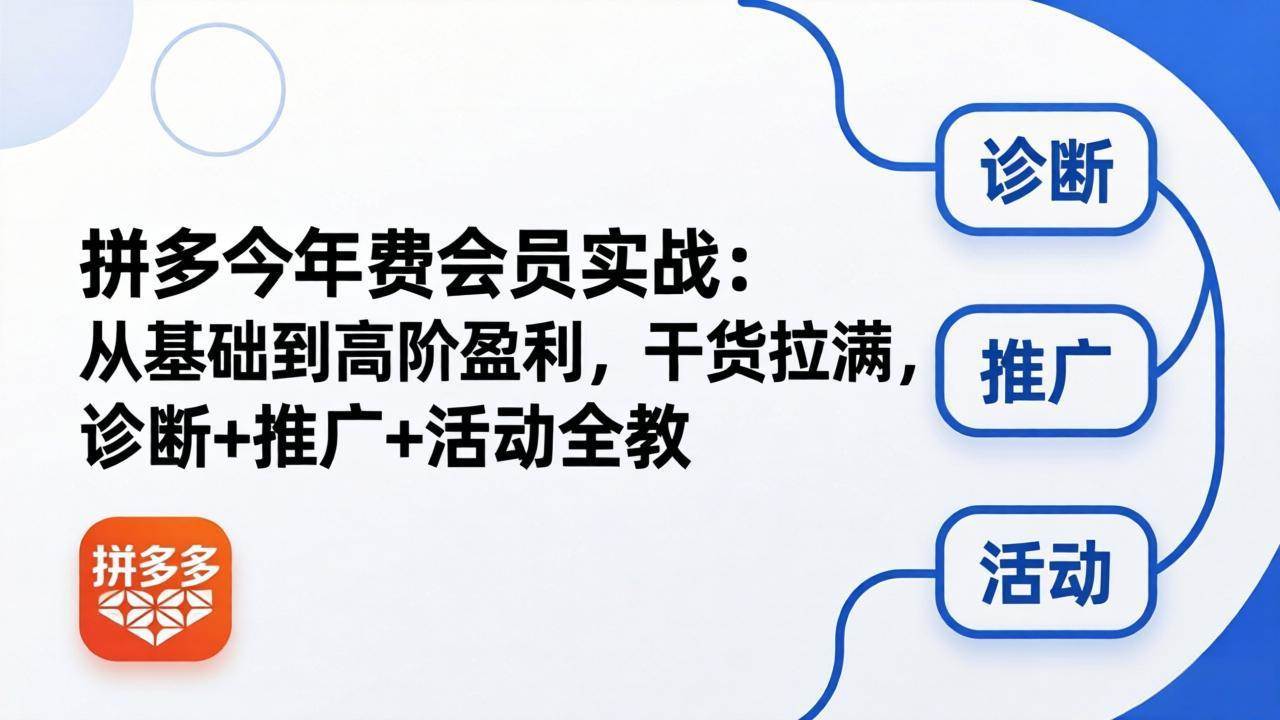 （18179期）拼多多年费会员实战(更新26年4月24)：从基础到高阶盈利，干货拉满，诊断+推广+活动全教-知行阁轻创网-分享网络赚钱项目-全网首发副业项目实操平台-副业创业项目网