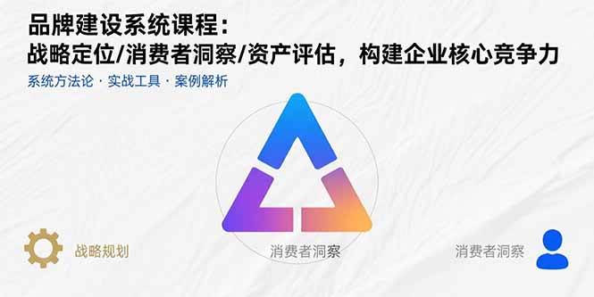 （15772期）品牌建设系统课程：战略定位/消费者洞察/资产评估，构建企业核心竞争力-知行阁轻创网-分享网络赚钱项目-全网首发副业项目实操平台-副业创业项目网