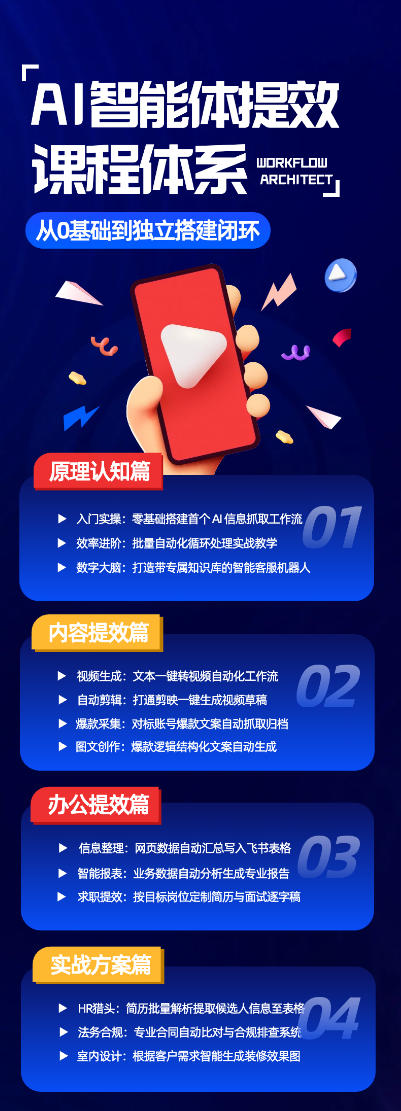 AI智能体提效课，从0基础到独立搭建闭环，零基础、零代码、全落地的AI自动化实战系统课程-知行阁轻创网-分享网络赚钱项目-全网首发副业项目实操平台-副业创业项目网