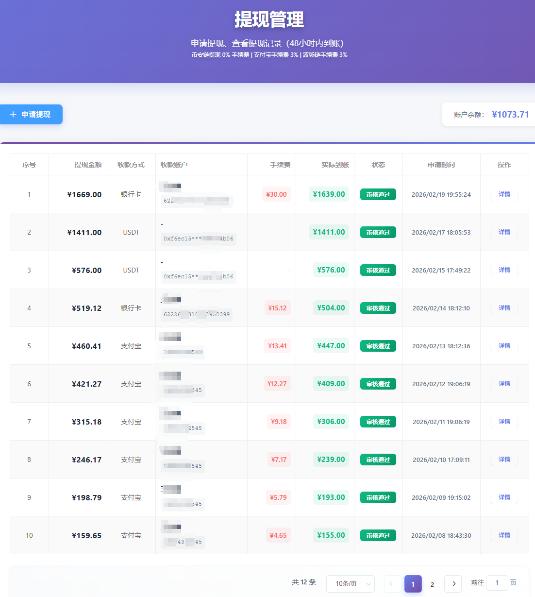 青创助手0门槛副业！每天手机挂机4小时日赚300+！无套路！-知行阁轻创网-分享网络赚钱项目-全网首发副业项目实操平台-副业创业项目网