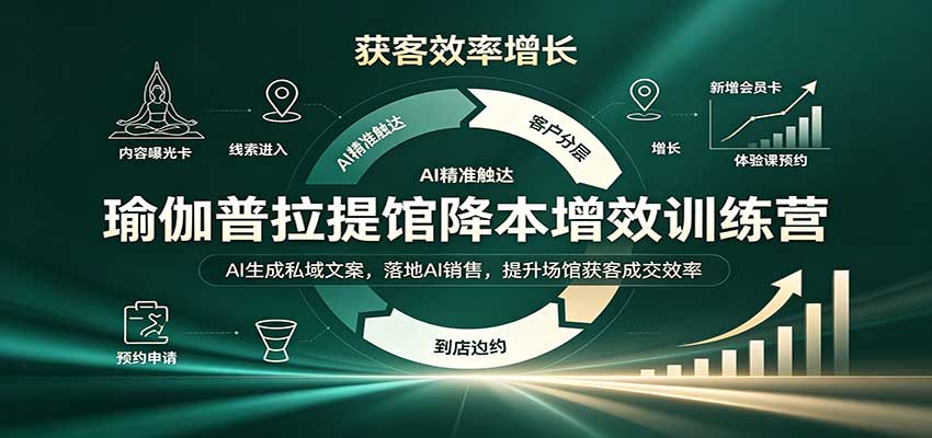 瑜伽普拉提馆降本增效训练营：AI生成私域文案，落地AI销售，提升场馆获客成交效率-知行阁轻创网-分享网络赚钱项目-全网首发副业项目实操平台-副业创业项目网