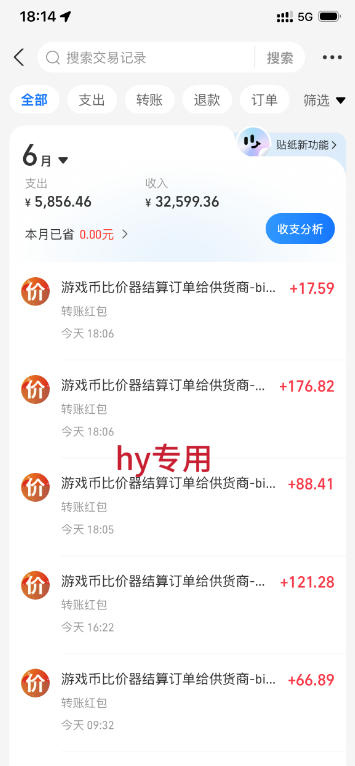 低成本网游挂G项目，单号保底日入100左右，可矩阵放大，合法合规【揭秘】-知行阁轻创网-分享网络赚钱项目-全网首发副业项目实操平台-副业创业项目网