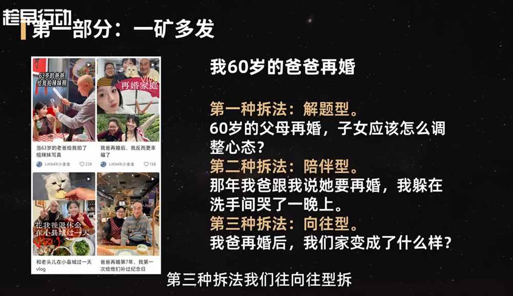 (19332期)2026小红书爆款实战营:15天系统特训|精准账号定位|黄金内容结构|成套素材公式落地教程-知行阁轻创网-分享网络赚钱项目-全网首发副业项目实操平台-副业创业项目网