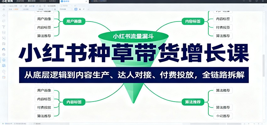 小红书种草带货增长课：从底层逻辑到内容生产、达人对接、付费投放，全链路拆解-知行阁轻创网-分享网络赚钱项目-全网首发副业项目实操平台-副业创业项目网