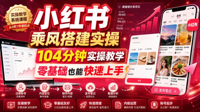小红书乘风搭建实操，104分钟实操教学，零基础也能快速上手-知行阁轻创网-分享网络赚钱项目-全网首发副业项目实操平台-副业创业项目网