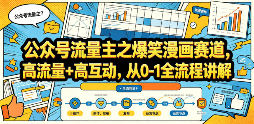 公众号流量主之爆笑漫画赛道,高流量+高互动,从0-1全流程讲解-知行阁轻创网-分享网络赚钱项目-全网首发副业项目实操平台-副业创业项目网