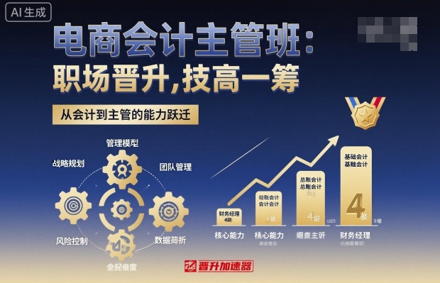 电商会计主管班，职场晋升，技高一筹-知行阁轻创网-分享网络赚钱项目-全网首发副业项目实操平台-副业创业项目网