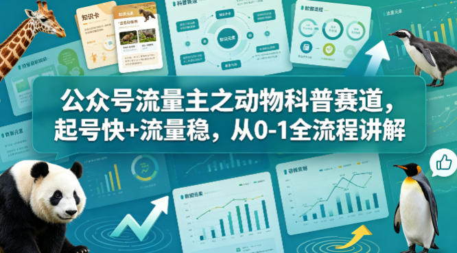 公众号流量主之动物科普赛道，起号快+流量稳，从0-1全流程讲解-知行阁轻创网-分享网络赚钱项目-全网首发副业项目实操平台-副业创业项目网
