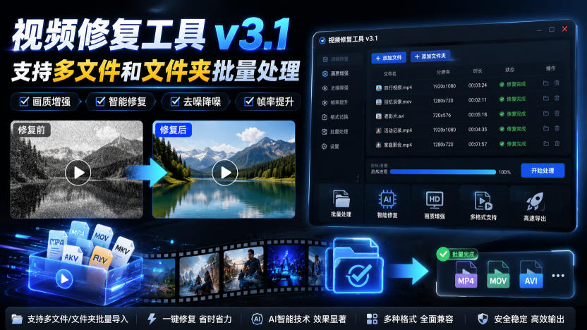 视频修复工具v3.1,支持多文件和文件夹批量处理-知行阁轻创网-分享网络赚钱项目-全网首发副业项目实操平台-副业创业项目网