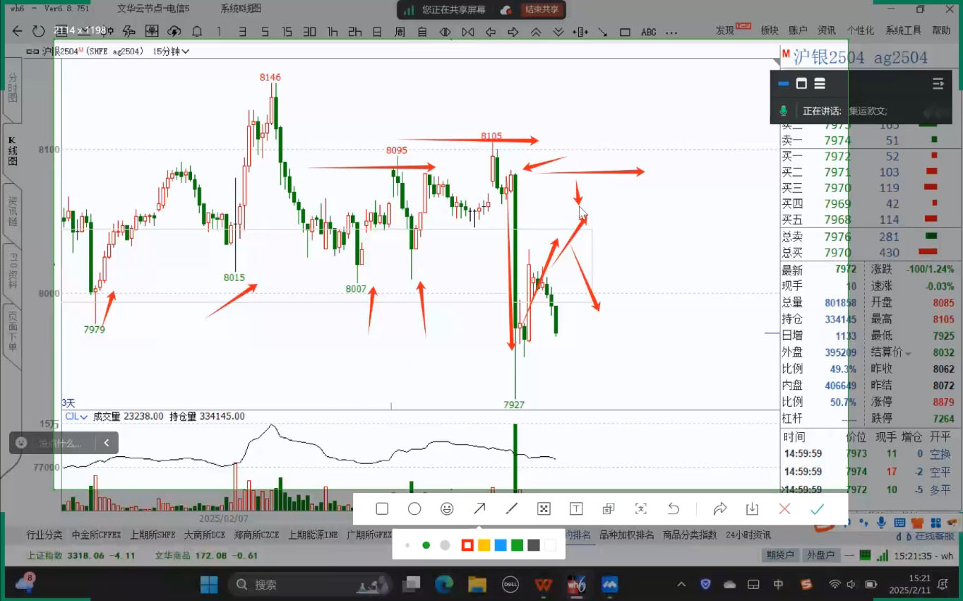 倍增计划·大宗商品期货复盘与计划(更新9月)-知行阁轻创网-分享网络赚钱项目-全网首发副业项目实操平台-副业创业项目网