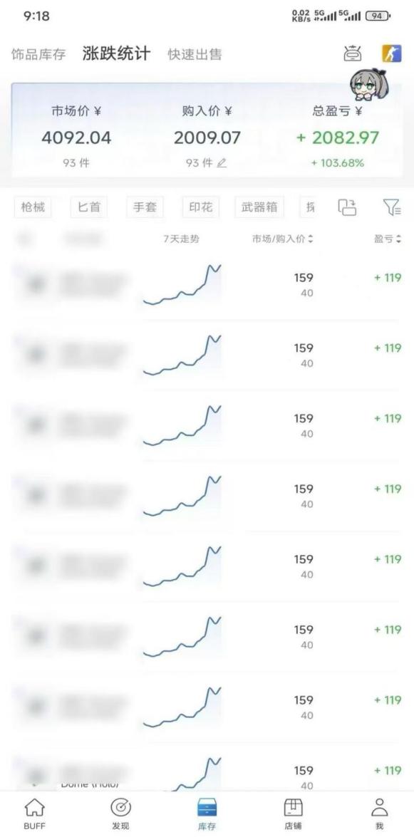 Steam搬砖，每轮收益为本金的20-80%，平均每天仅需半小时，新人轻松上手-知行阁轻创网-分享网络赚钱项目-全网首发副业项目实操平台-副业创业项目网