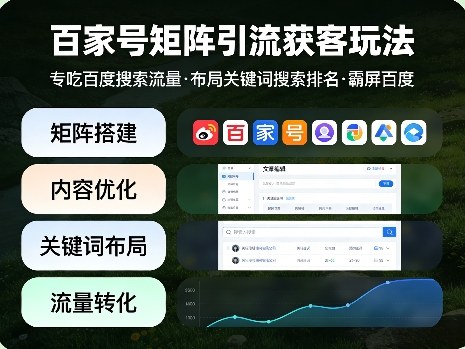 百家号矩阵引流获客玩法，专吃百度搜索流量，布局关键词搜索排名，霸屏百度-知行阁轻创网-分享网络赚钱项目-全网首发副业项目实操平台-副业创业项目网