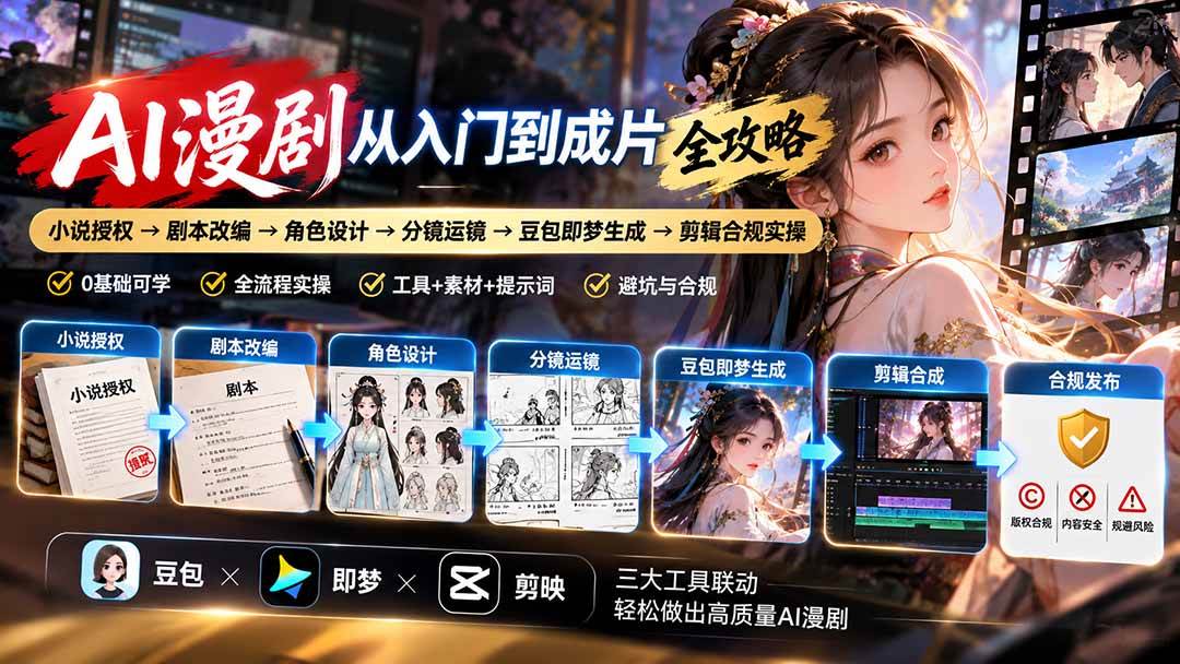 （20877期）AI漫剧从入门到成片全攻略：小说授权→剧本改编→角色设计→分镜运镜→豆包即梦生成→剪辑合规实操-知行阁轻创网-分享网络赚钱项目-全网首发副业项目实操平台-副业创业项目网