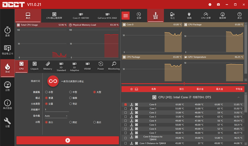 电源检测工具OCCT v15.0.13.99绿色版-知行阁轻创网-分享网络赚钱项目-全网首发副业项目实操平台-副业创业项目网