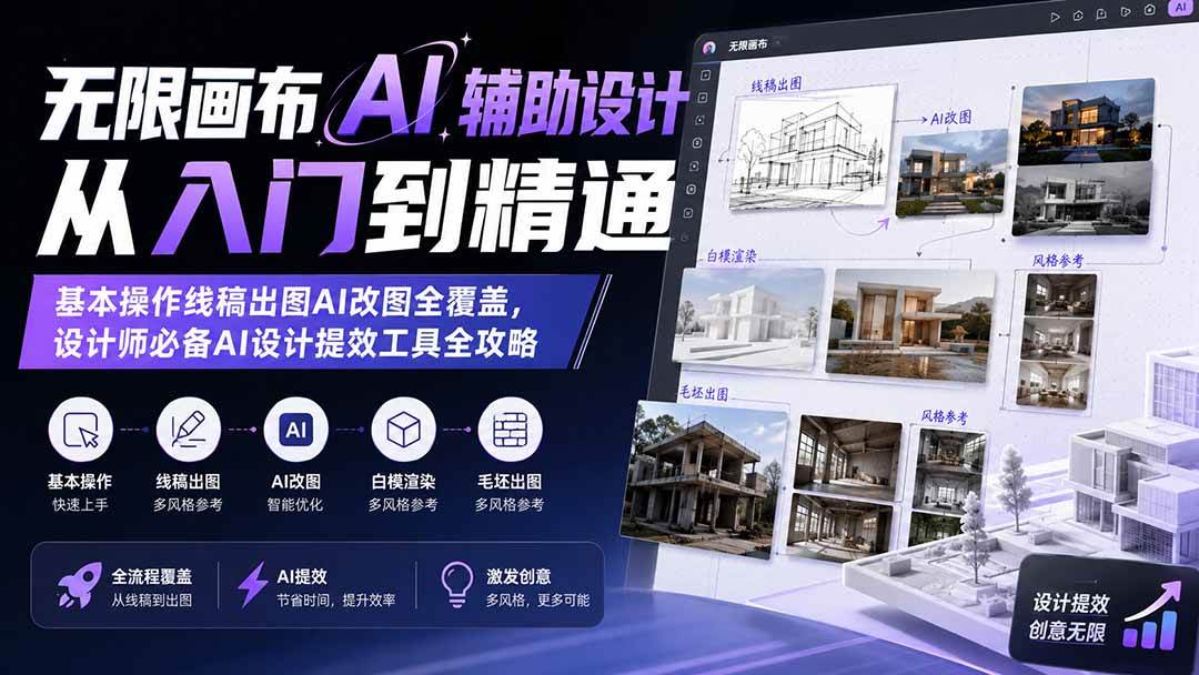 （19862期）无限画布AI辅助设计从入门到精通；基本操作线稿出图AI改图全覆盖，设计师必备AI设计提效工具全攻略-知行阁轻创网-分享网络赚钱项目-全网首发副业项目实操平台-副业创业项目网