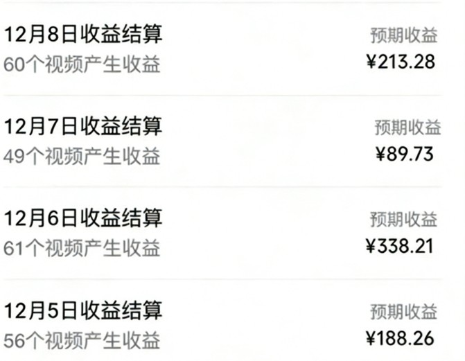 音乐号赚钱攻略新玩法：操作简单，一天3张，每天2小时（附详细操作教程）-知行阁轻创网-分享网络赚钱项目-全网首发副业项目实操平台-副业创业项目网