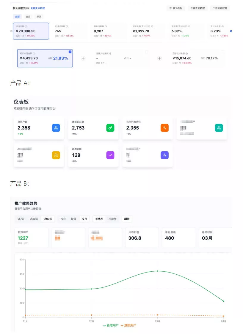 AI产品实战变现课，不用懂代码，30天做出一个能賺钱的小产品，打造个人长期AI副业资产-知行阁轻创网-分享网络赚钱项目-全网首发副业项目实操平台-副业创业项目网