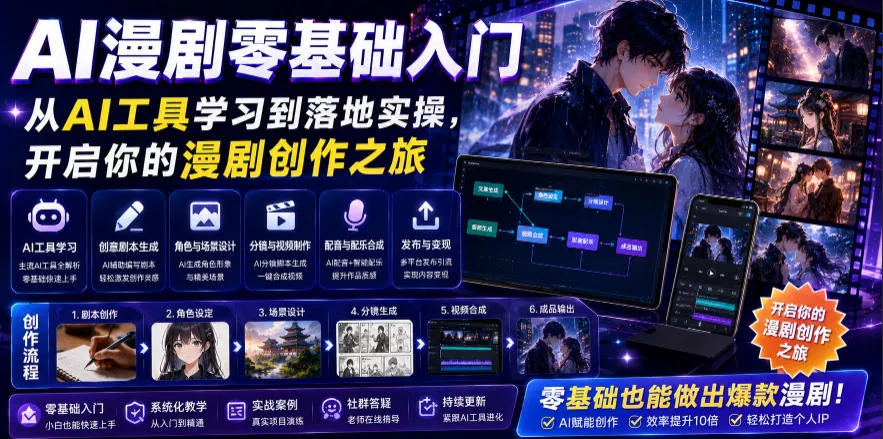 AI漫剧零基础入门，从AI工具学习到落地实操，开启你的漫剧创作之旅-知行阁轻创网-分享网络赚钱项目-全网首发副业项目实操平台-副业创业项目网