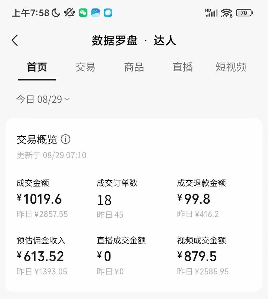 （20909期）外面卖998元的2026普通人AI卖书新玩法：不露脸、不囤货，10种玩法+AI批量制作+橱窗变现，单条爆款日销几百至几千元-知行阁轻创网-分享网络赚钱项目-全网首发副业项目实操平台-副业创业项目网