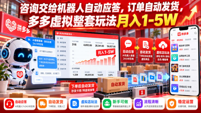 咨询交给机器人自动应答，订单自动发货，多多虚拟整套玩法月入1-5W【揭秘】-知行阁轻创网-分享网络赚钱项目-全网首发副业项目实操平台-副业创业项目网