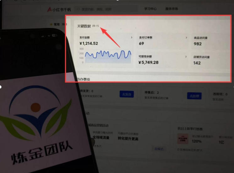 AI赋能小红书虚拟电商，单店单日收益1000+，教你玩转小红书流量分发机制【揭秘】-知行阁轻创网-分享网络赚钱项目-全网首发副业项目实操平台-副业创业项目网