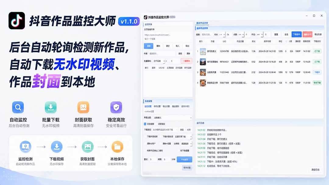 （19793期）抖音作品监控大师v1.1.0：后台自动轮询检测新作品，自动下载无水印视频、作品封面到本地