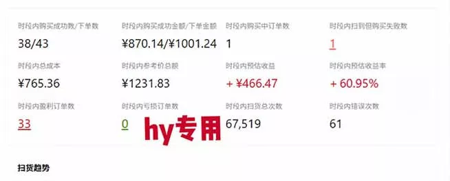 三款长期稳定AI自动化游戏，日入1k，毫无保留的全部教给你！【揭秘】-知行阁轻创网-分享网络赚钱项目-全网首发副业项目实操平台-副业创业项目网