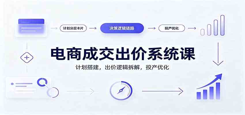 电商成交出价系统课:计划搭建,出价逻辑拆解,投产优化-知行阁轻创网-分享网络赚钱项目-全网首发副业项目实操平台-副业创业项目网