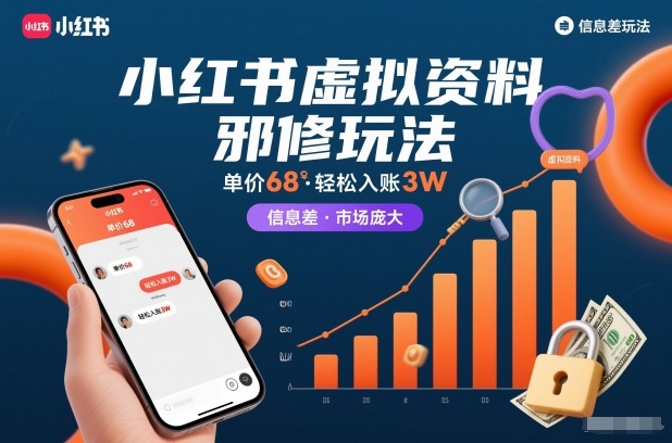 小红书虚拟资料邪修玩法，单价68，轻松入账3W，信息差玩法，市场庞大-知行阁轻创网-分享网络赚钱项目-全网首发副业项目实操平台-副业创业项目网