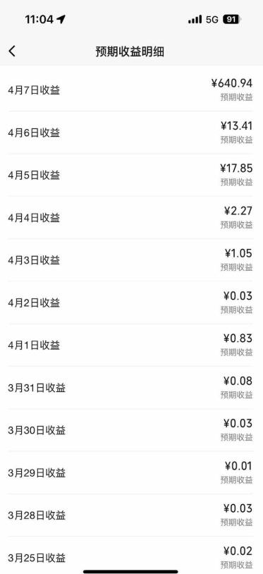 创作者分成计划，视频号-百度-头条-快手多平台变现，操作简单，人人可做，轻松日入600+-知行阁轻创网-分享网络赚钱项目-全网首发副业项目实操平台-副业创业项目网