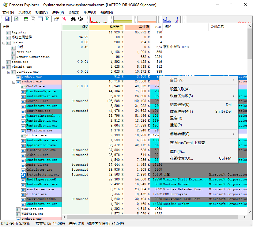 Process Explorer v17.12汉化版-知行阁轻创网-分享网络赚钱项目-全网首发副业项目实操平台-副业创业项目网