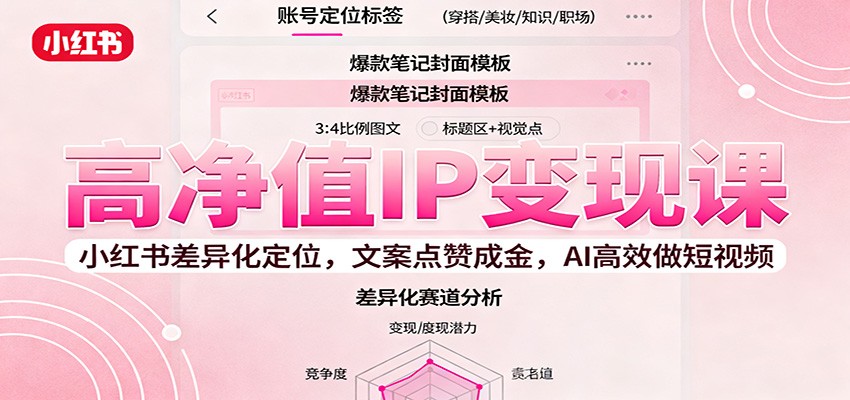 高净值IP变现课：小红书差异化定位，文案点赞成金， AI高效做短视频-知行阁轻创网-分享网络赚钱项目-全网首发副业项目实操平台-副业创业项目网