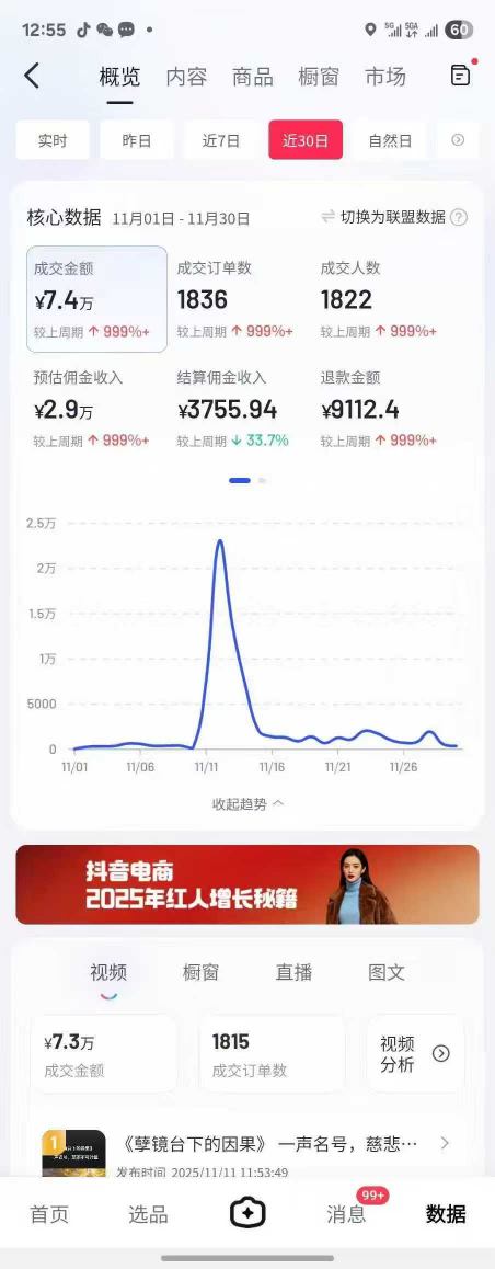 抖音某大V最新AI佛学带货项目,AI劝善视频制作教学,可涨粉可带货可做分成-知行阁轻创网-分享网络赚钱项目-全网首发副业项目实操平台-副业创业项目网