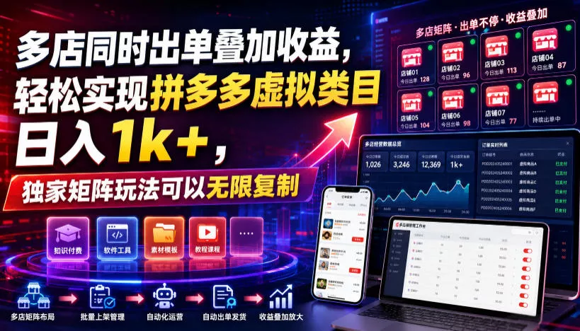 多店同时出单叠加收益，轻松实现拼多多虚拟类目日入1k+，独家矩阵玩法可以无限复制【揭秘】-知行阁轻创网-分享网络赚钱项目-全网首发副业项目实操平台-副业创业项目网