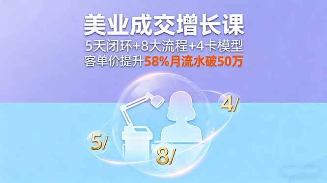（16064期）美业成交增长课，5天闭环+8大流程+4卡模型，客单价提升58%月流水破50万-知行阁轻创网-分享网络赚钱项目-全网首发副业项目实操平台-副业创业项目网