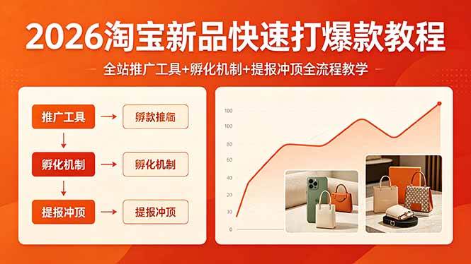 （18422期） 2026淘宝新品快速打爆款教程，全站推广工具+孵化机制+提报冲顶全流程教学-知行阁轻创网-分享网络赚钱项目-全网首发副业项目实操平台-副业创业项目网
