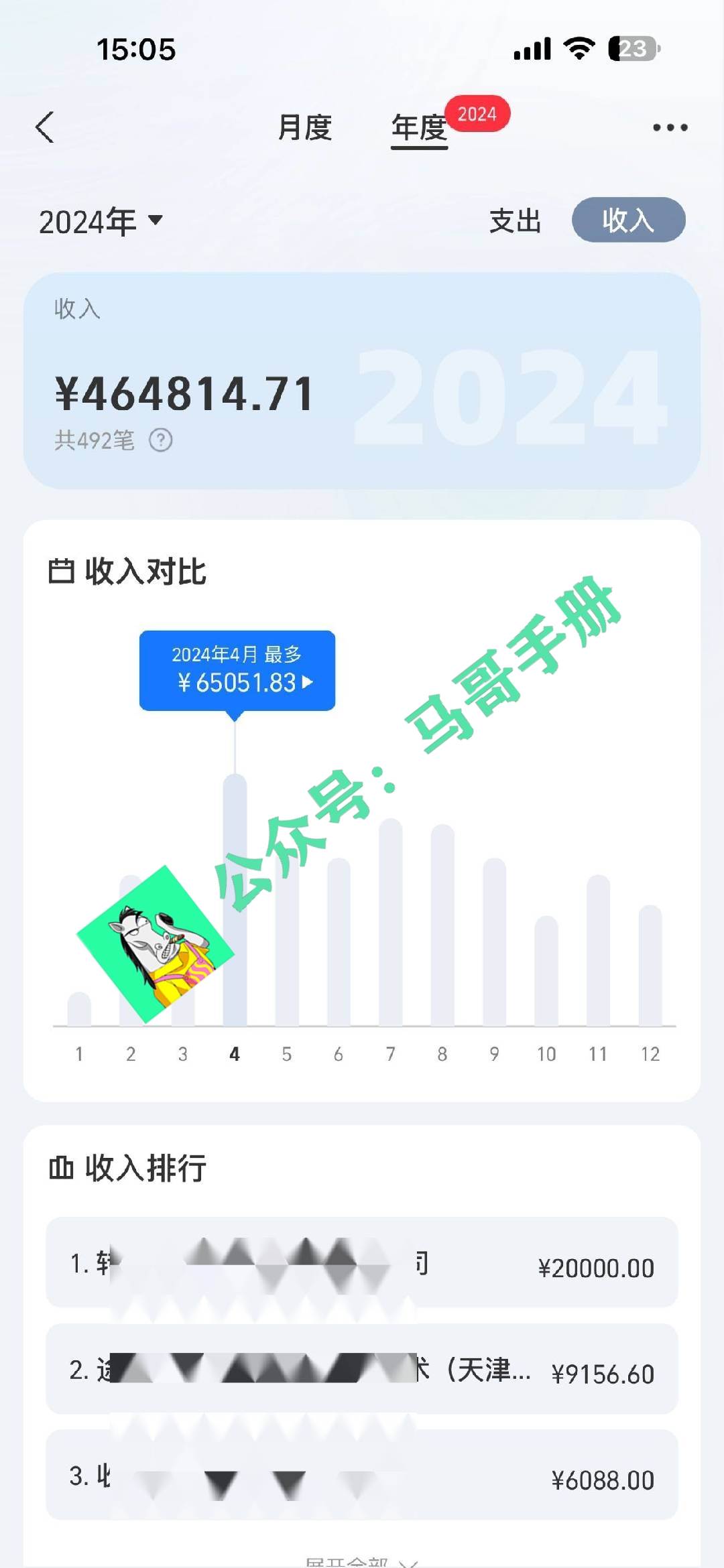 （16999期）2026年如何通过“卖项目”实现年入百万-知行阁轻创网-分享网络赚钱项目-全网首发副业项目实操平台-副业创业项目网