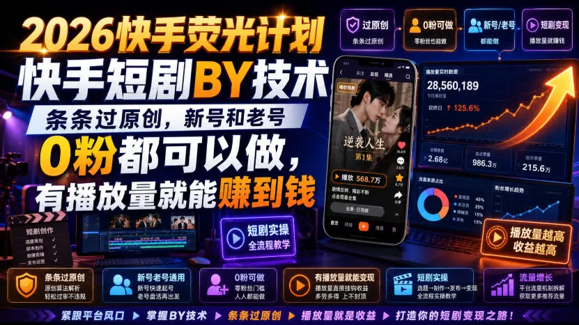 2026快手荧光计划,快手短剧搬运技术,条条过原创,新号和老号0粉都可以做,有播放量就能賺到钱-知行阁轻创网-分享网络赚钱项目-全网首发副业项目实操平台-副业创业项目网