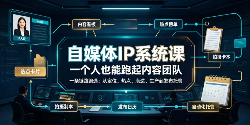 自媒体IP系统课，一个人也能跑起内容团队，一条链路跑通，从定位、热点、表达、生产到发布托管-知行阁轻创网-分享网络赚钱项目-全网首发副业项目实操平台-副业创业项目网