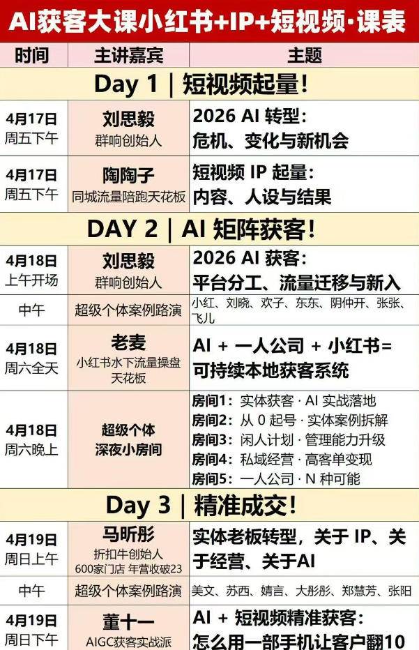 （18264期）2026AI获客大课深圳站：4月17日-19日3天2夜拆透小红书+IP+短视频，老板操盘手必来-知行阁轻创网-分享网络赚钱项目-全网首发副业项目实操平台-副业创业项目网