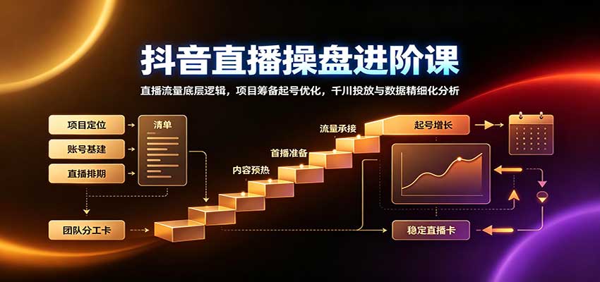 抖音直播操盘进阶课：直播流量底层逻辑，项目筹备起号优化，千川投放与数据精细化分析-知行阁轻创网-分享网络赚钱项目-全网首发副业项目实操平台-副业创业项目网