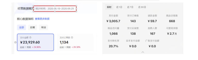 8月AI小红书虚拟电商Pro训练营，手把手带你从0到1跑通虚拟电商全流程，给普通人的最短商业变现路径-知行阁轻创网-分享网络赚钱项目-全网首发副业项目实操平台-副业创业项目网