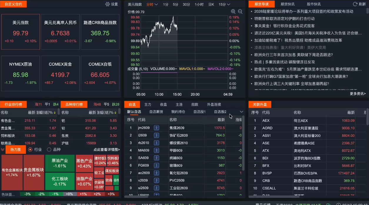 2026期货短线实战课(更新8月)-知行阁轻创网-分享网络赚钱项目-全网首发副业项目实操平台-副业创业项目网
