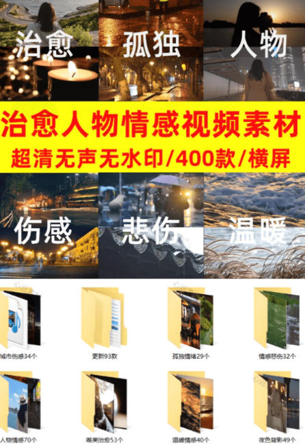 爆款短视频常用视频素材！抖音治愈伤感人物情感视频素材，400款合集，无声无水印，视频感氛围拉满-知行阁轻创网-分享网络赚钱项目-全网首发副业项目实操平台-副业创业项目网