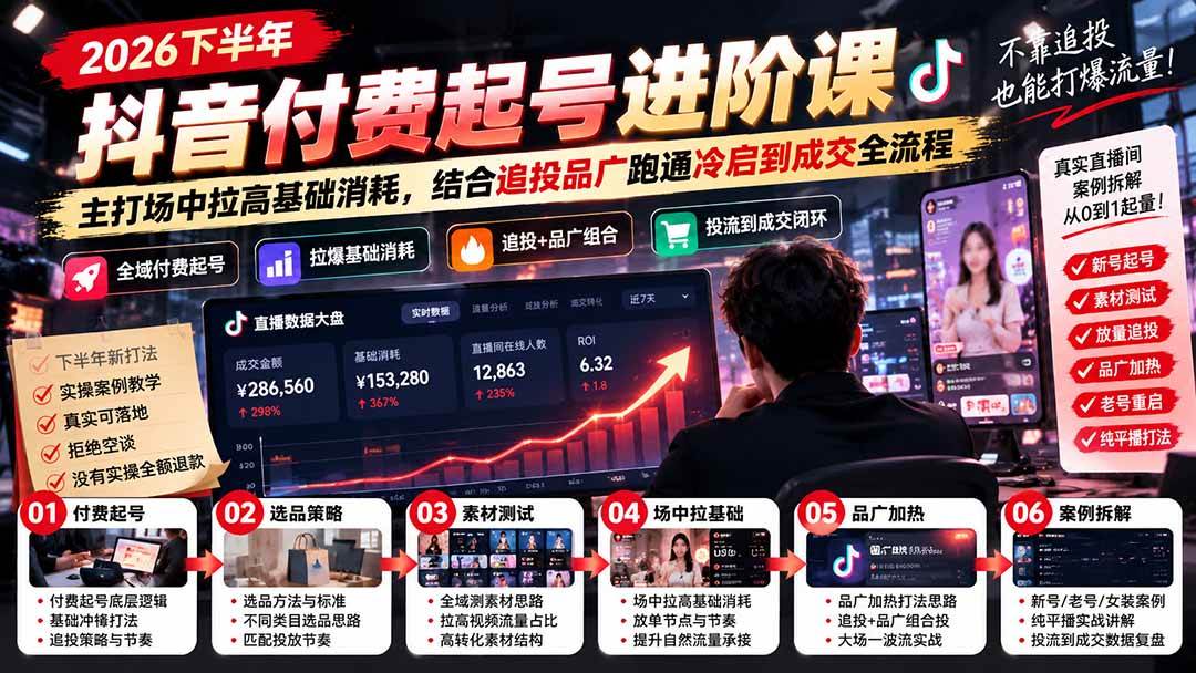 （20671期）2026下半年抖音付费起号进阶课：主打场中拉高基础消耗，结合追投品广跑通冷启到成交全流程-知行阁轻创网-分享网络赚钱项目-全网首发副业项目实操平台-副业创业项目网
